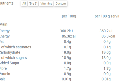 Apple & Fig Chutney 200g