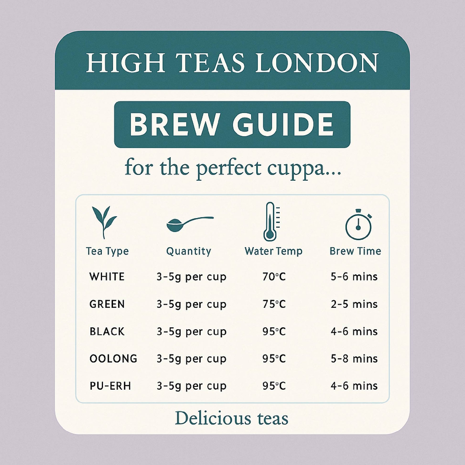 Assam Mangalam FTGFOP1 tea leaves in a traditional tea brewing guide image, showcasing high-quality Assam Mangalam tea from High Teas.