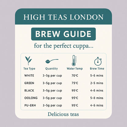 Assam Mangalam FTGFOP1 tea leaves in a traditional tea brewing guide image, showcasing high-quality Assam Mangalam tea from High Teas.