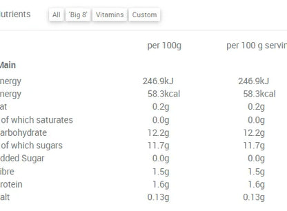 Beetroot & Orange Chutney 200g