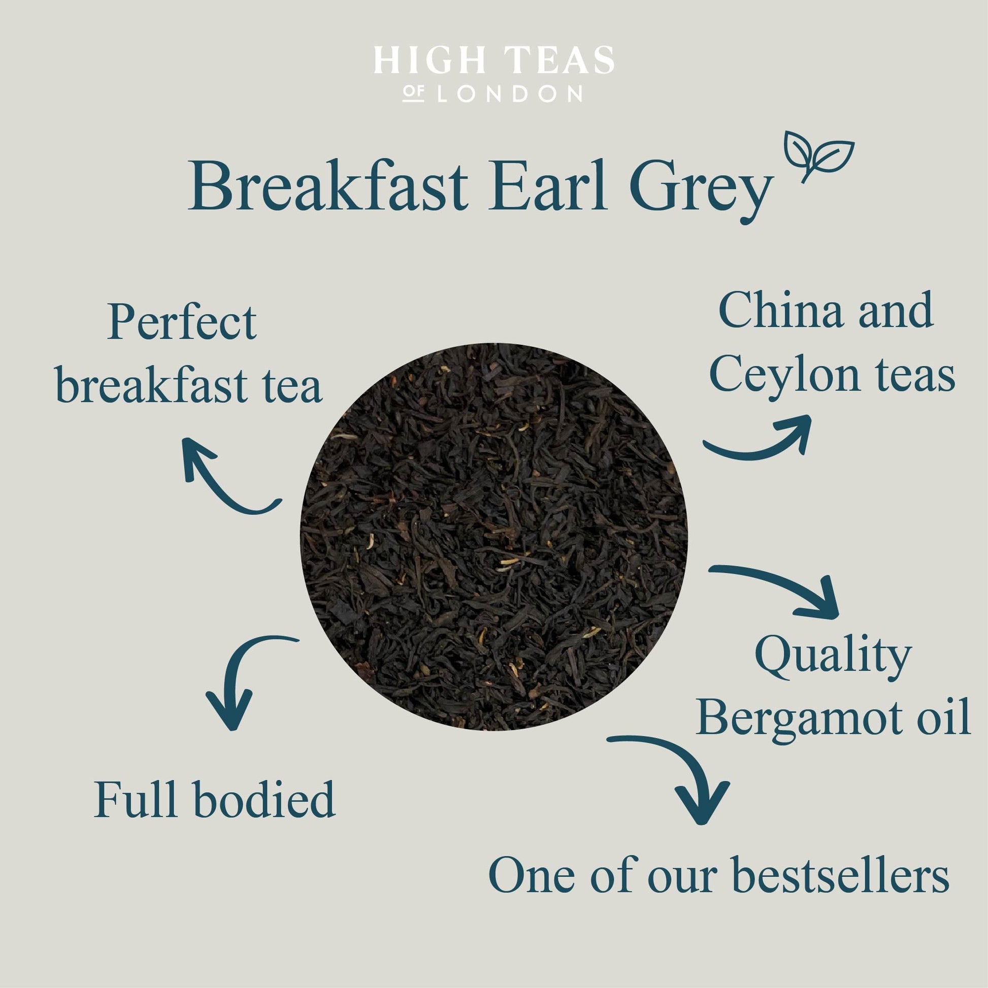 A box of High Teas Breakfast Earl Grey tea with loose tea leaves and a cup of brewed Earl Grey tea on a wooden surface.