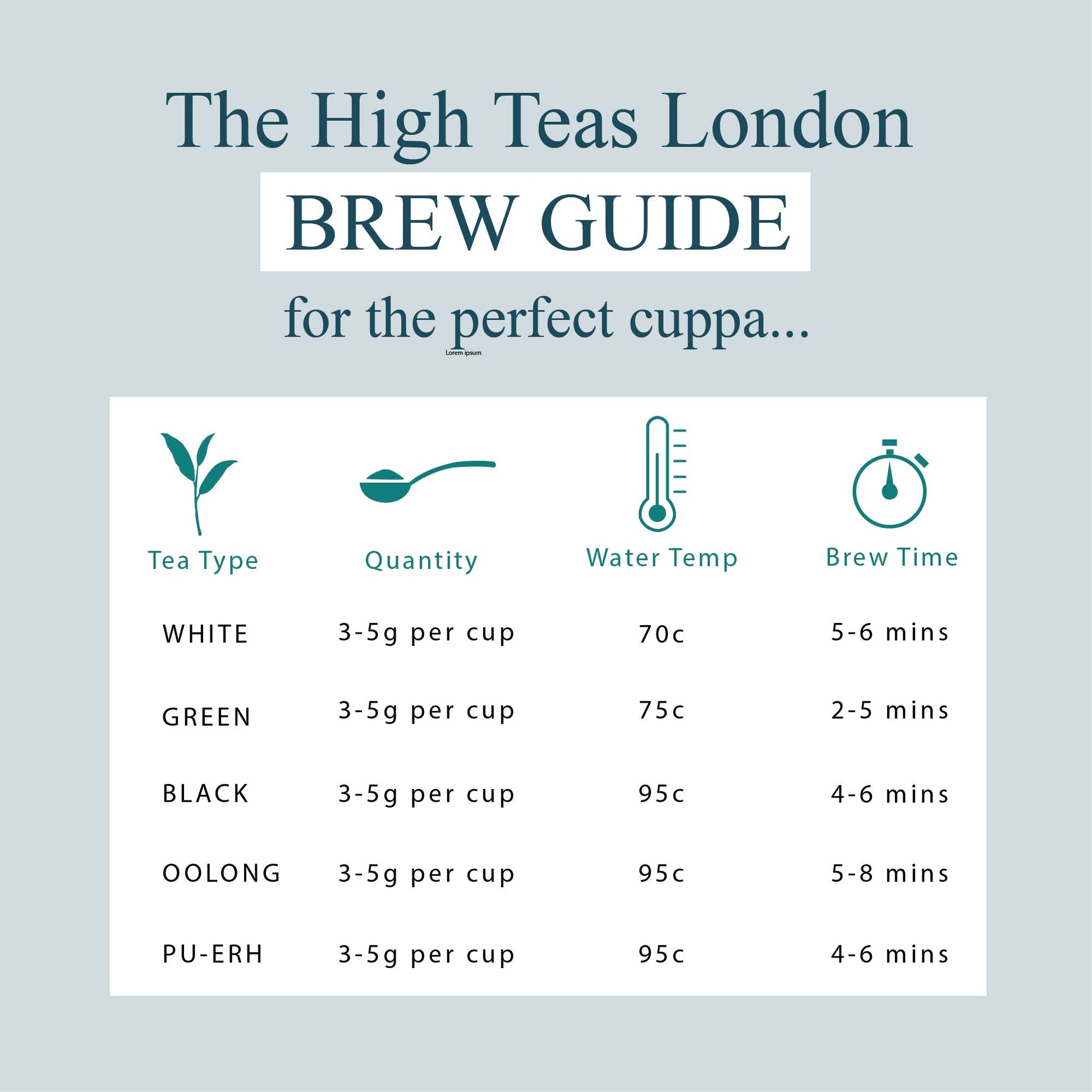 High Teas Yunnan Imperial "Gold Tip" loose leaf Shanghai Breakfast Tea brewed in a traditional Chinese tea cup with a tea brewing guide.