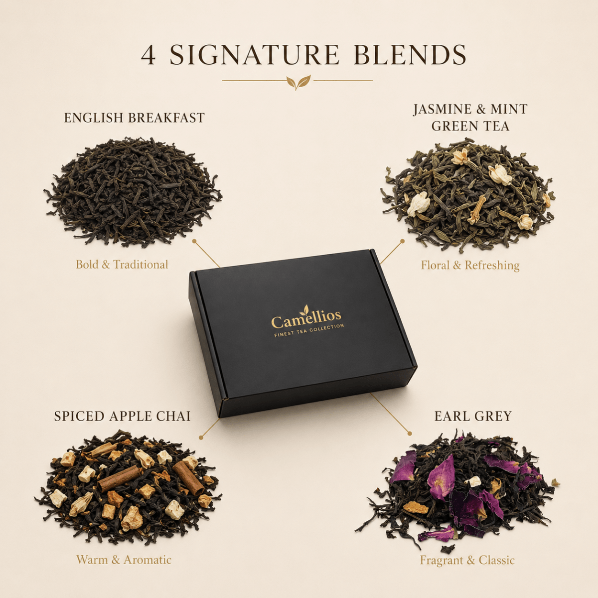 Assorted tea and infusion sampler gift set by Camellios featuring various tea boxes and colorful packaging.