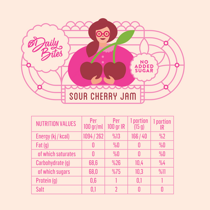 Guilt-Free Jam Options: Taste the Sweetness of Nature Cherry Jam