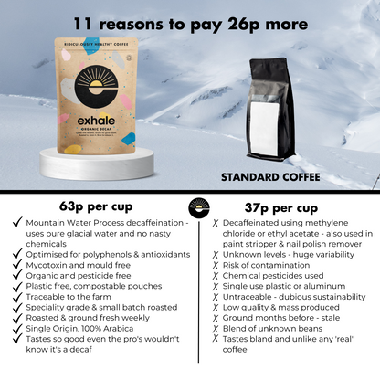 Organic decaf coffee by Exhale Healthy Coffee, showing a bag of premium decaffeinated coffee beans and brewing setup.