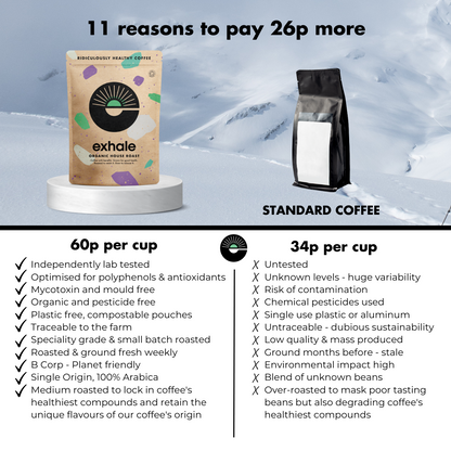 Organic house roast coffee from Exhale Healthy Coffee, showing freshly brewed coffee in a cup with beans and brewing setup.