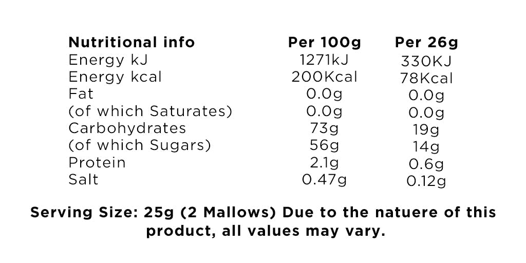 Peaches & Cream gourmet marshmallows by THE MARSHMALLOW FACTORY, showing soft, peach-colored marshmallows with a creamy texture.