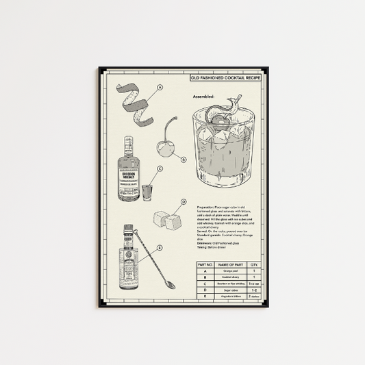 Artwork print of an Old Fashioned recipe on high-quality FSC-certified matte paper, by Glassware UK.