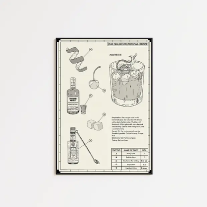 High-quality artwork print of an Old Fashioned Recipe on FSC-certified archival matte paper by Glassware UK.