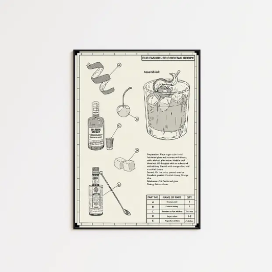 High-quality artwork print of an Old Fashioned Recipe on FSC-certified archival matte paper by Glassware UK.