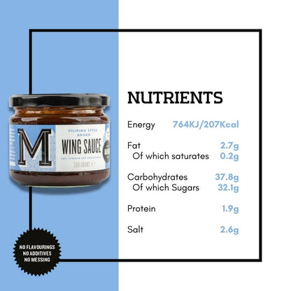 Manfood Adobo Wing Sauce in a glass bottle, showcasing the dark, flavorful sauce with a label featuring spicy wing imagery.