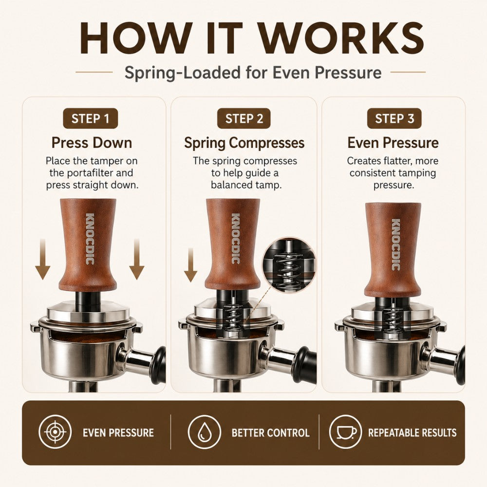 KNOCDIC® espresso tamper with spring-loaded base for even coffee tamping, shown in action on a coffee puck.