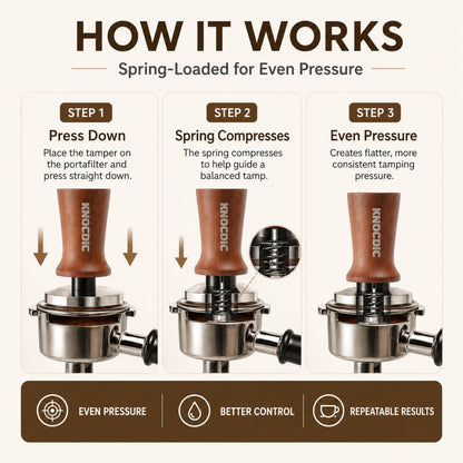 KNOCDIC® espresso tamper with spring-loaded base for even coffee tamping, shown in action on a coffee puck.
