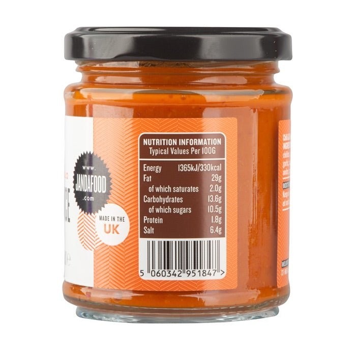 Janda Food Buffalo Sauce bottle with nutrition label, showcasing the spicy buffalo sauce's branding and ingredients details.