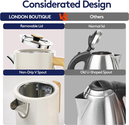 Stainless Steel Fast Boil Kettle, Cordless Kettles Electric, 3KW Quiet Boil Kettle, White Wood Effect Electric Tea Kettle, Water Kettle