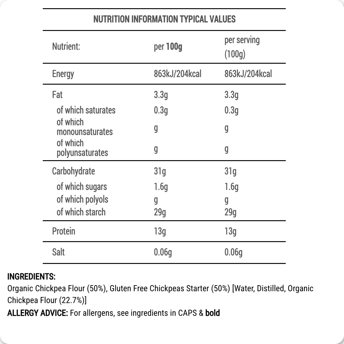 Simple Bake gluten-free chickpea bread premix label showing product name and ingredients on the packaging.