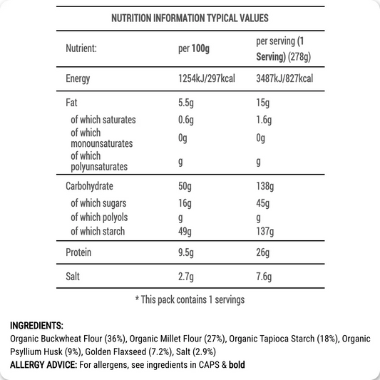 Simple Bake gluten-free buckwheat bread premix label showing the product name and ingredients on a white background.