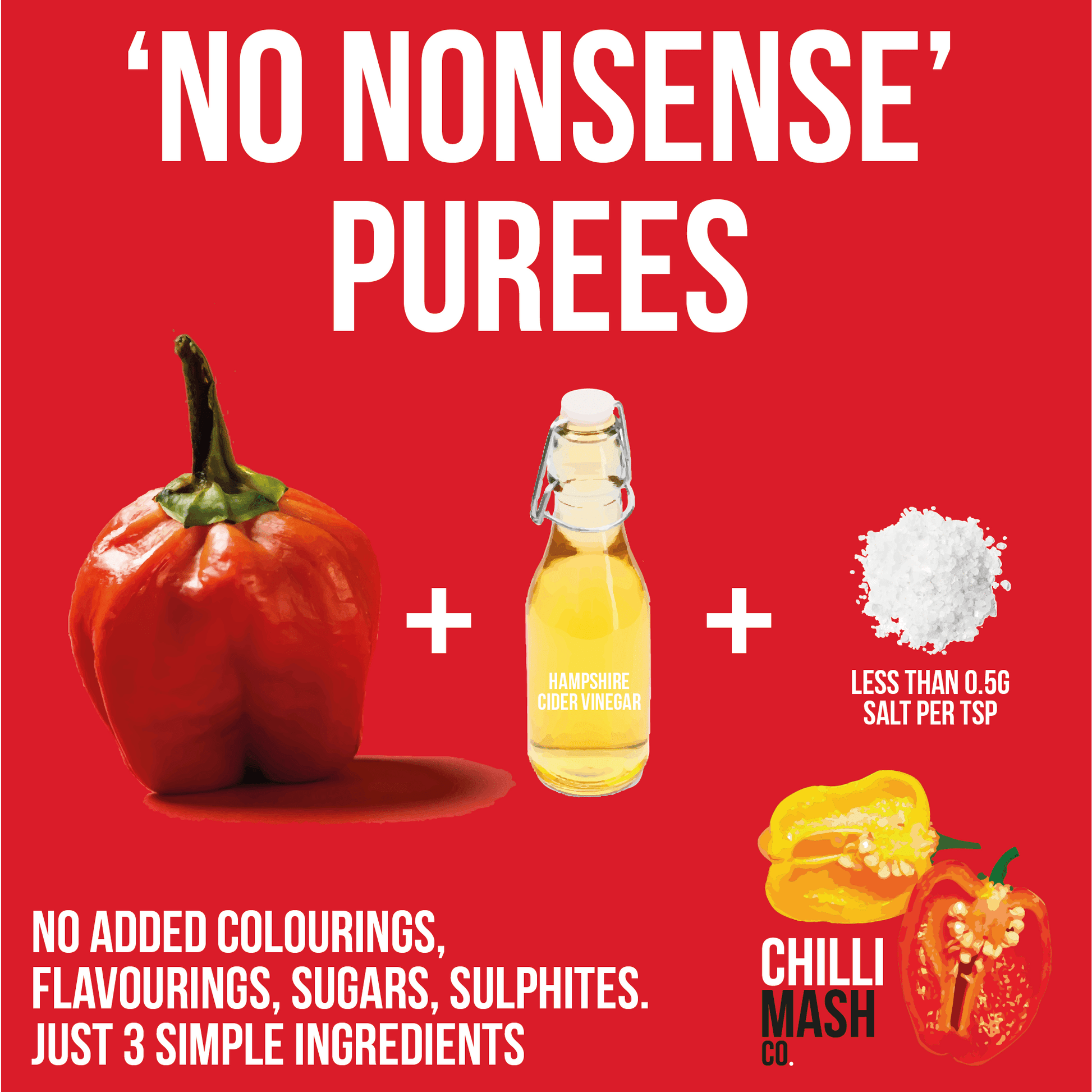 Smooth Scotch Bonnet Chilli Puree by Chilli Mash Co. in a 190g jar, showcasing vibrant orange chili mash with fresh ingredients.
